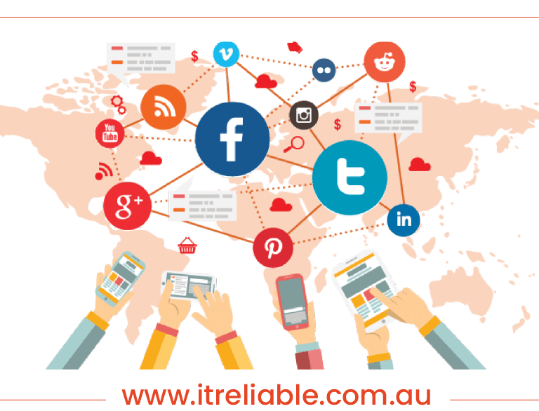 Social Media Marketing