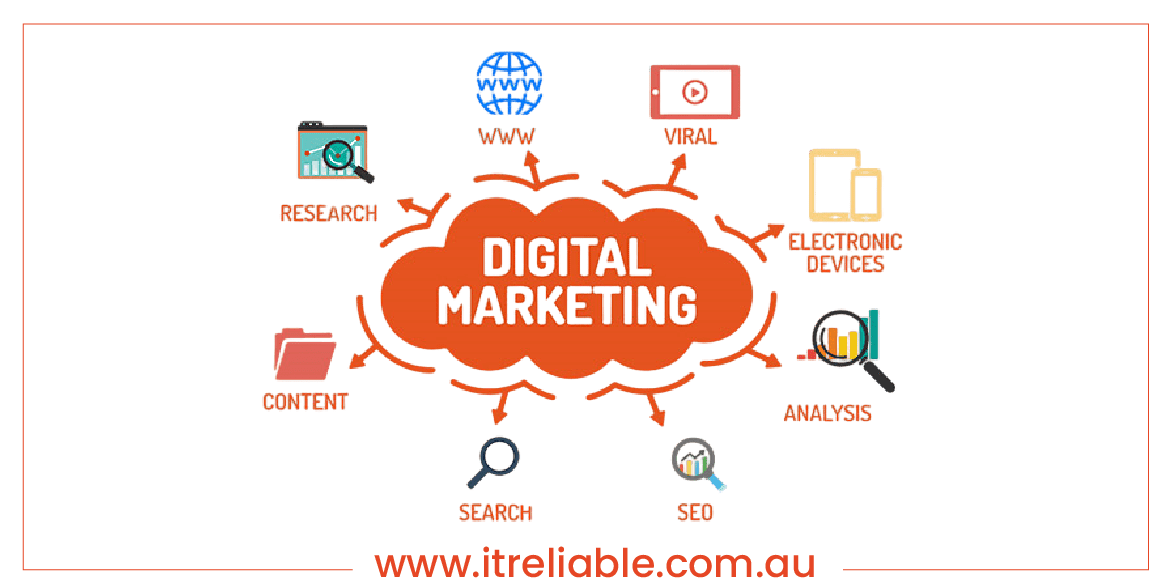 digital marketing agency