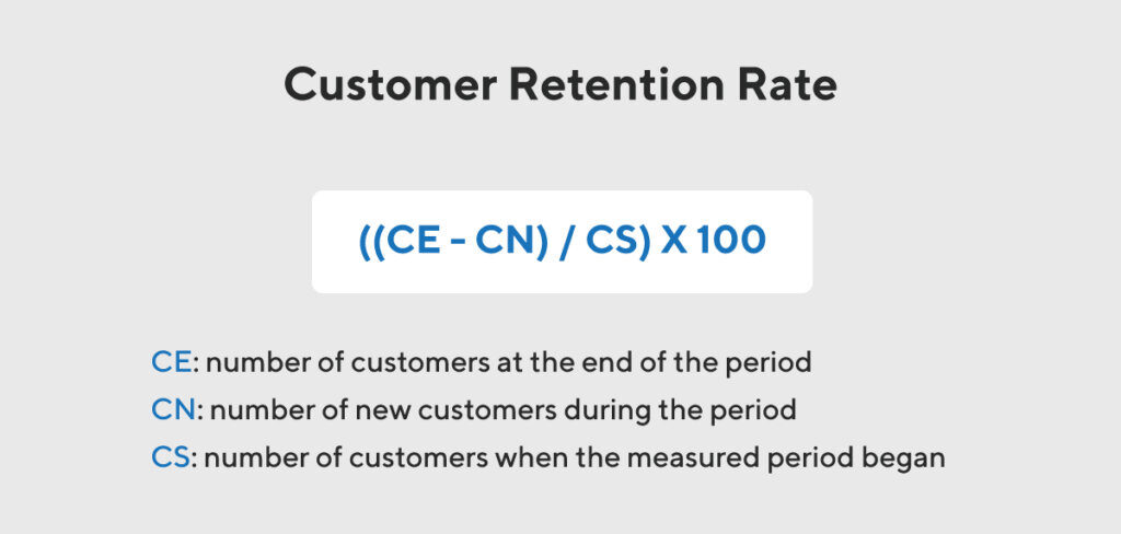conversion rate calculation in email marketing